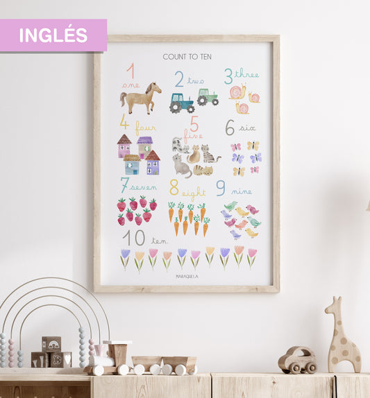 Lámina Números "Count to ten" - INGLÉS