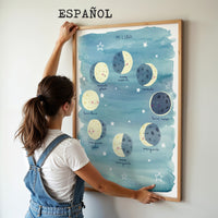 Mi Luna - ESPAÑOL