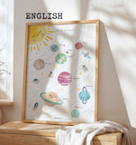 My Solar System - INGLÉS