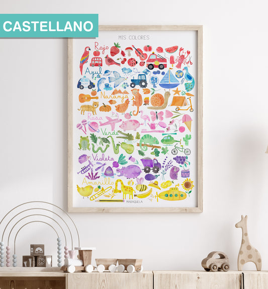habitación infantill decoración poster colores