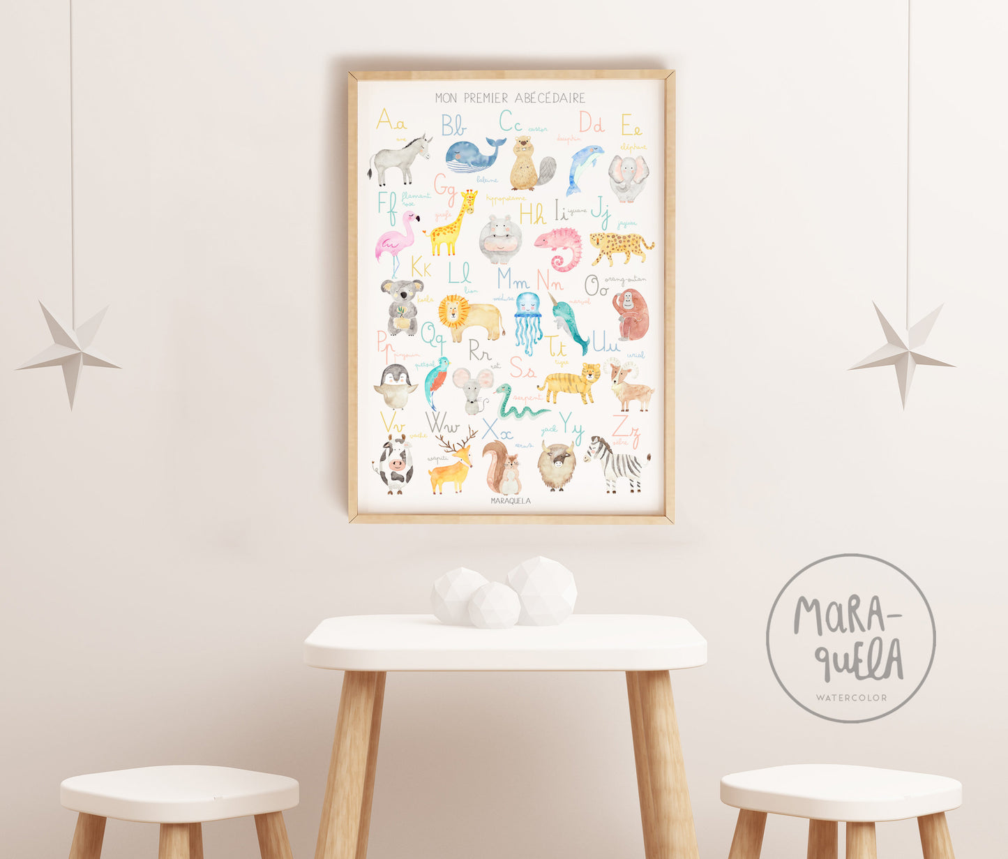 cuadro abecedario francés en habitación infantil
