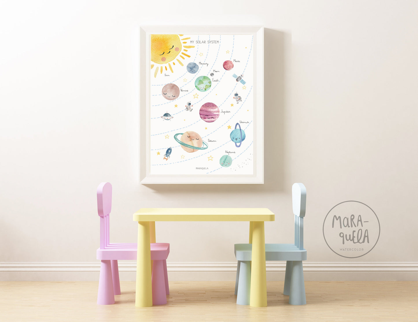 My Solar System - INGLÉS